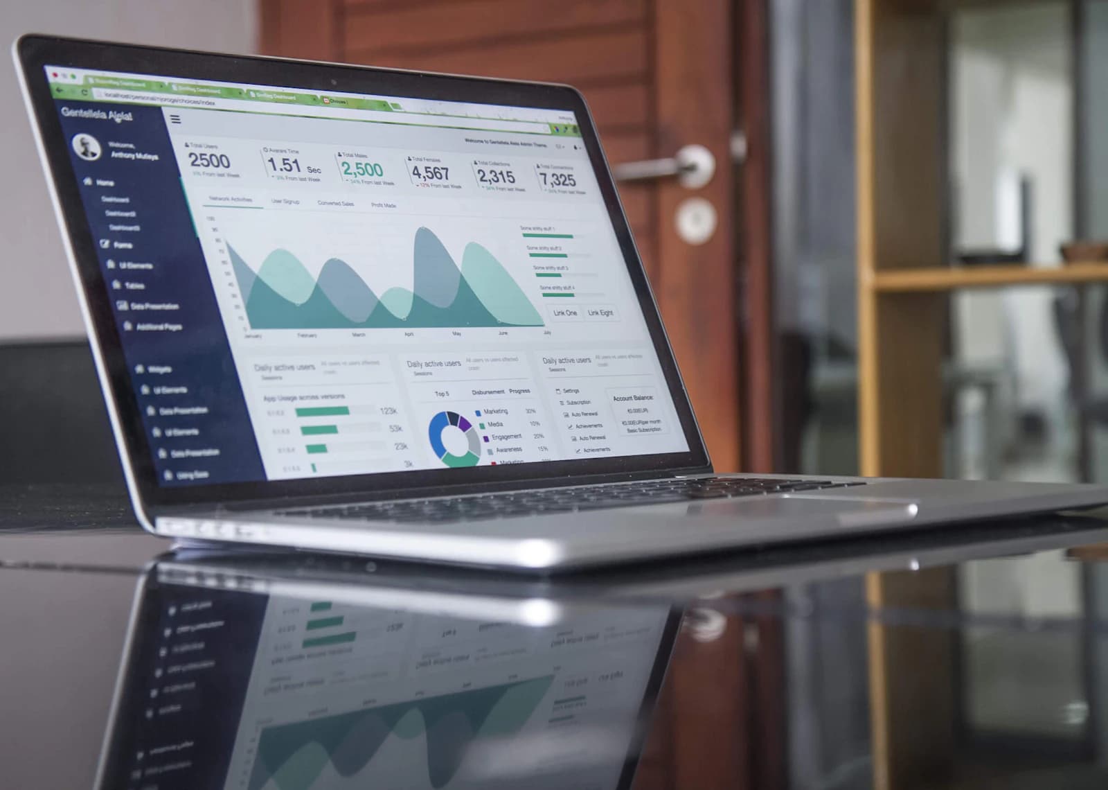 An analytics dashboard open on a laptop