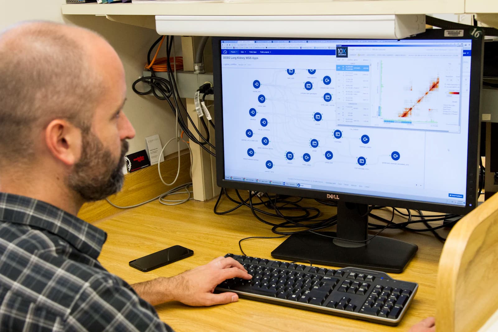 A data scientist reviewing a scatter plot on his monitor