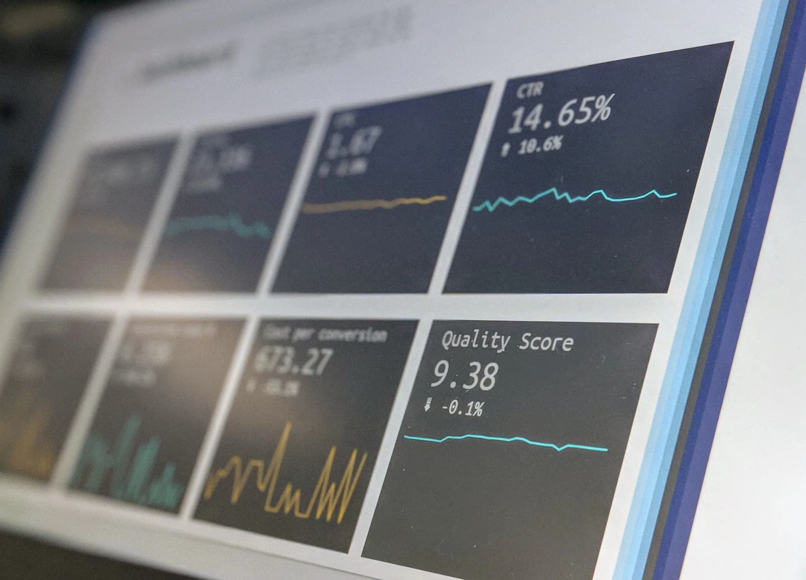 A dashboard of live performance metrics