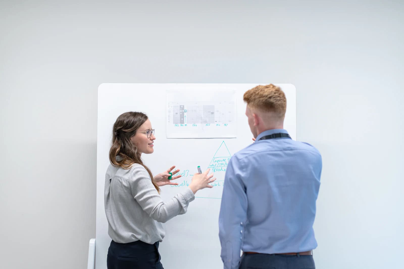 Two analysts discussing a chart on a whiteboard