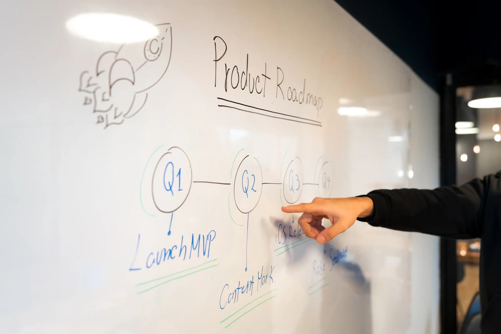 Hands drawing a flow diagram on a whiteboard